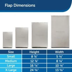 PetSafe Freedom Pet Door Replacement Flap, Weather Resistant -PetSafe Sales Shop 1052867 A5