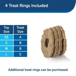 PetSafe Busy Buddy Dental Health Bristle Bone Dog Chew Toy, Large -PetSafe Sales Shop 1106870 A5