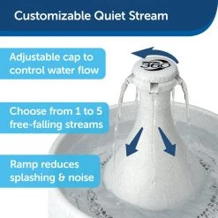 PetSafe Drinkwell 360 Dog and Cat Water Fountain, Plastic, 128 oz. -PetSafe Sales Shop 1136879 A2