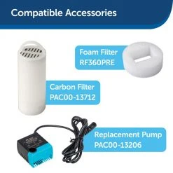 PetSafe Drinkwell 360 Dog and Cat Water Fountain, Plastic, 128 oz. -PetSafe Sales Shop 1136879 A5