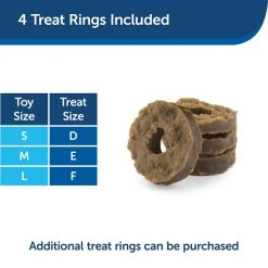 PetSafe Busy Buddy Ultra Stratos Dog Chew Toy 14 PetSafe Busy Buddy Ultra Stratos Dog Chew Toy -PetSafe Sales Shop 1182391 A5