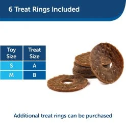 PetSafe Busy Buddy Hedgehog Dog Chew Toy -PetSafe Sales Shop 1258803 A5