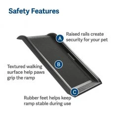 PetSafe Happy Ride Mini Dog Ramp 11 PetSafe Happy Ride Mini Dog Ramp -PetSafe Sales Shop 1339556 A2
