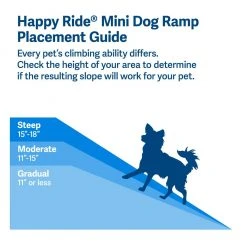PetSafe Happy Ride Mini Dog Ramp 14 PetSafe Happy Ride Mini Dog Ramp -PetSafe Sales Shop 1339556 A5