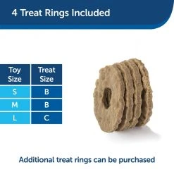 PetSafe Busy Buddy Forever Dog Toy Bone, Medium -PetSafe Sales Shop 1460331 A6