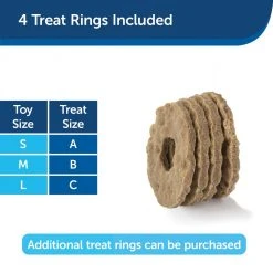 PetSafe Forever Bone Treat Ring Dog Toy, Large -PetSafe Sales Shop 1460332 A5