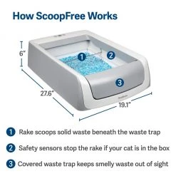 PetSafe Scoop-Free Self-Cleaning Cat Litter Box -PetSafe Sales Shop 1530619 A2