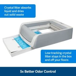 PetSafe Scoop-Free Self-Cleaning Cat Litter Box -PetSafe Sales Shop 1530619 A3