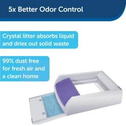 PetSafe ScoopFree Top-Entry Ultra Self-Cleaning Litter Box 11 PetSafe ScoopFree Top-Entry Ultra Self-Cleaning Litter Box -PetSafe Sales Shop 1592379 A3