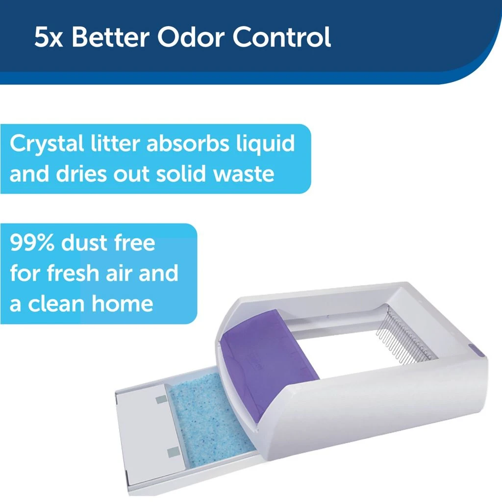 PetSafe ScoopFree Top-Entry Ultra Self-Cleaning Litter Box 6 PetSafe ScoopFree Top-Entry Ultra Self-Cleaning Litter Box - Image 4