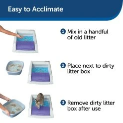 PetSafe ScoopFree Top-Entry Ultra Self-Cleaning Litter Box 13 PetSafe ScoopFree Top-Entry Ultra Self-Cleaning Litter Box -PetSafe Sales Shop 1592379 A5